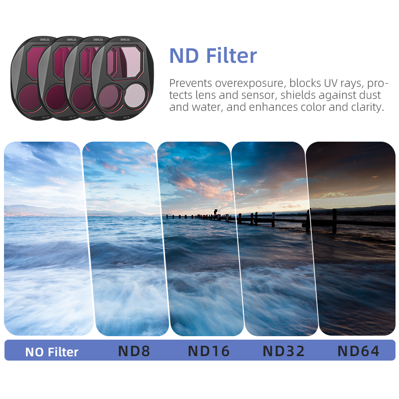 STARTRC CPL/ND8/32/64 Filter S - مراجعة Drone Kit With Camera وسعره