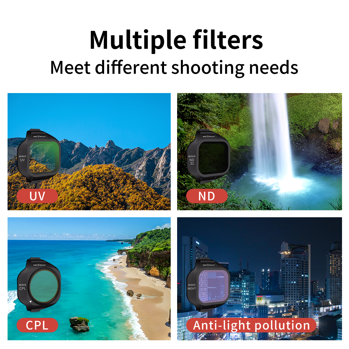 Mecoright Applies DJI Mini5 Pr - مراجعة Drone Kit Beginner وسعره